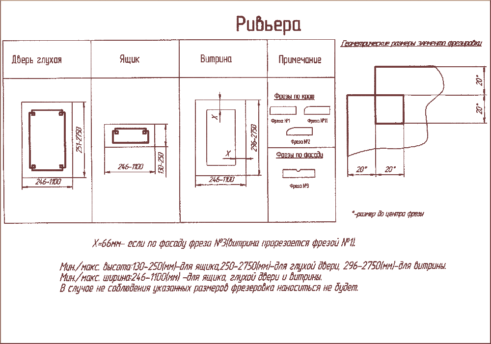 riviera.png